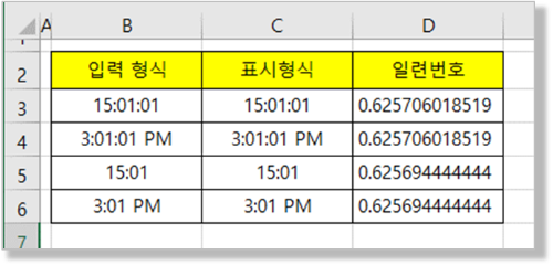 시간 입력 형식