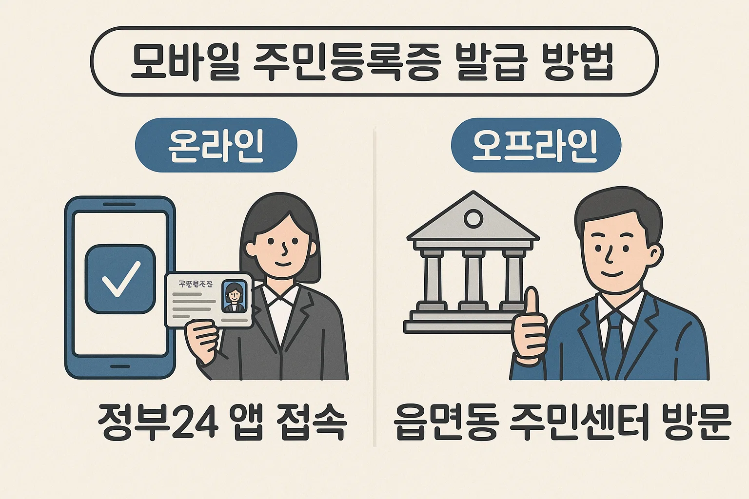 2025 모바일 신분증 발급 총정리! 주민등록증·운전면허증 이제 스마트폰으로 끝!!