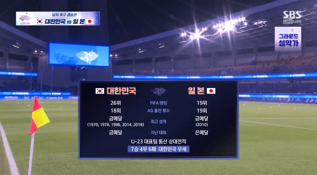 대한민국vs일본-축구.결승-아시안게임3연속우승-다시보기-항저우.아시안게임.2023