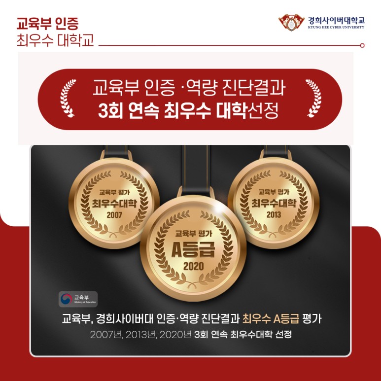 사이버대학교순위 9