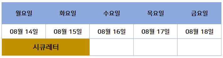 시큐레터