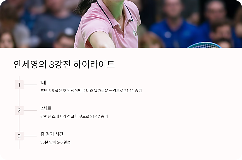 인도 오픈 배드민턴 안세영 4강 중계 시간