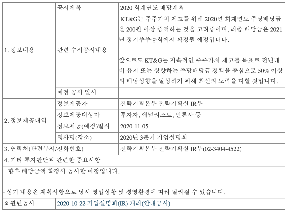 수시공시의무관련사항