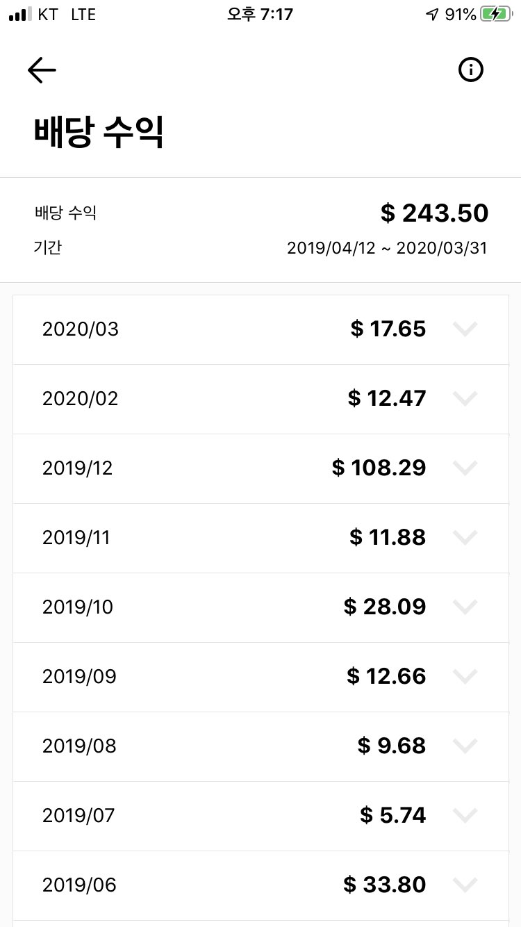 [경제/재테크] Harvey Note 9 [3월 결산]