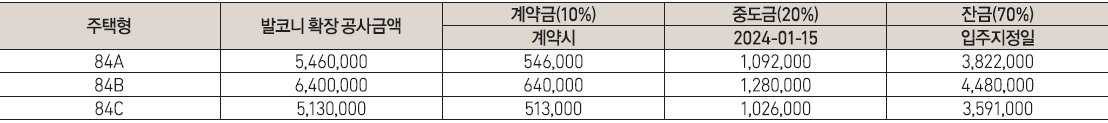 검단신도시호반써밋5차-8