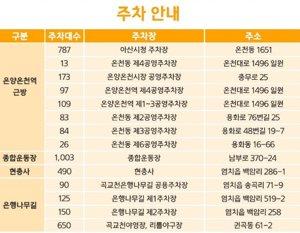 주차장