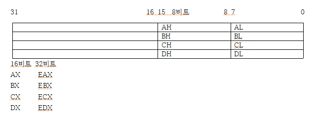 이미지를 너무 못 만든것 같다.