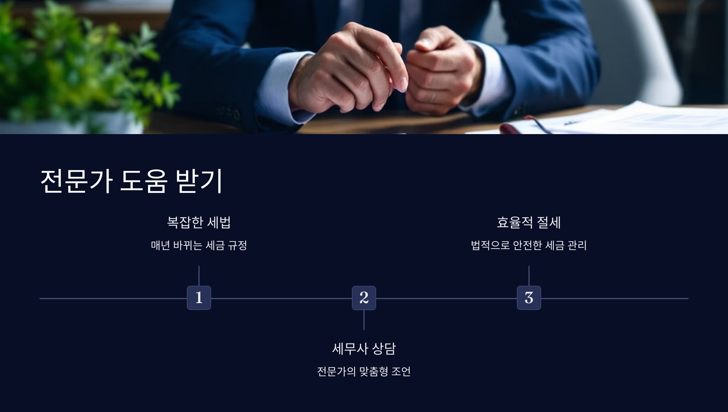 세무사-도움
