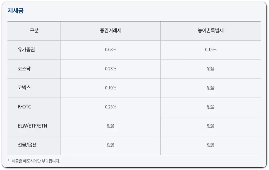 미래에셋증권-국내주식거래-세금