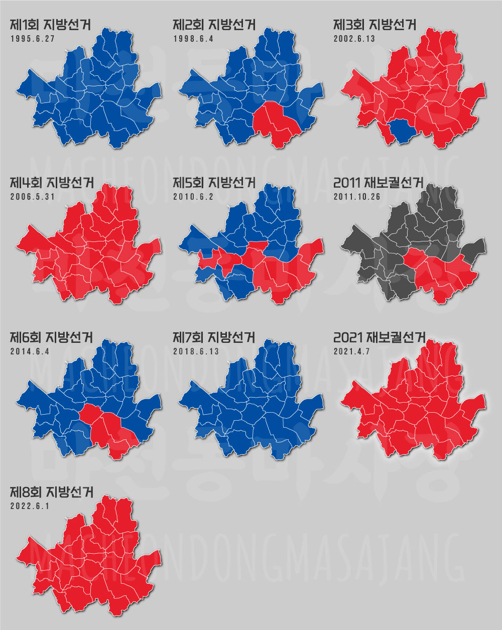 역대-서울시장-선거-결과-요약