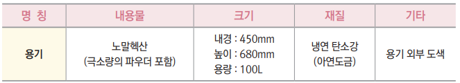 외부 용기 명세