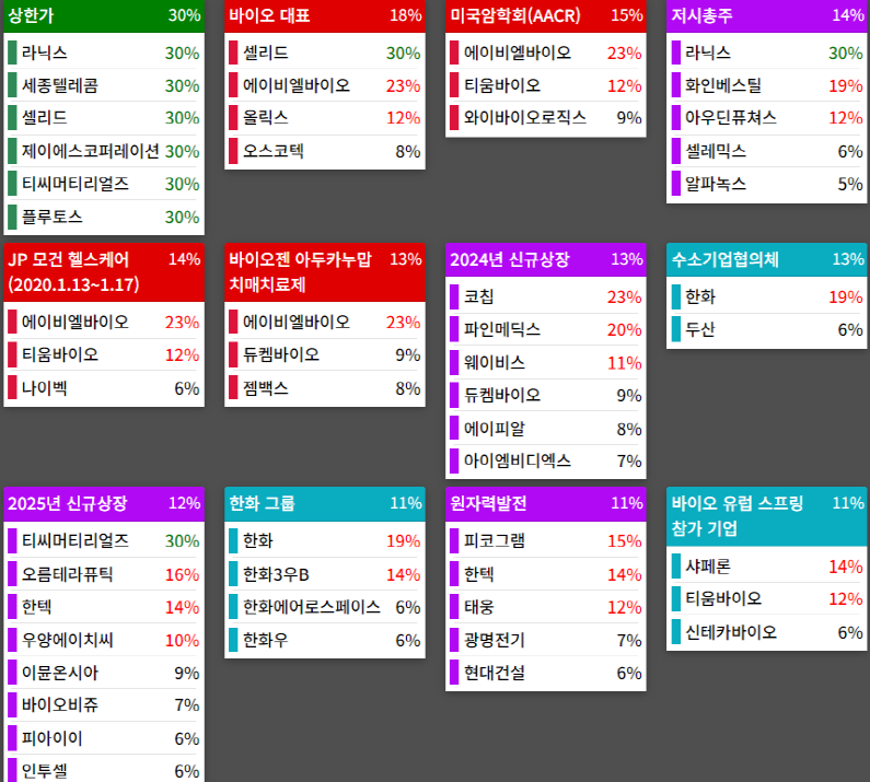 TOP텔레콤 이미지