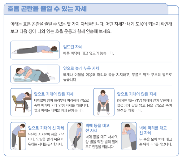 호흡 곤란을 줄일 수 잇는 자세(출처 : 보건복지부)