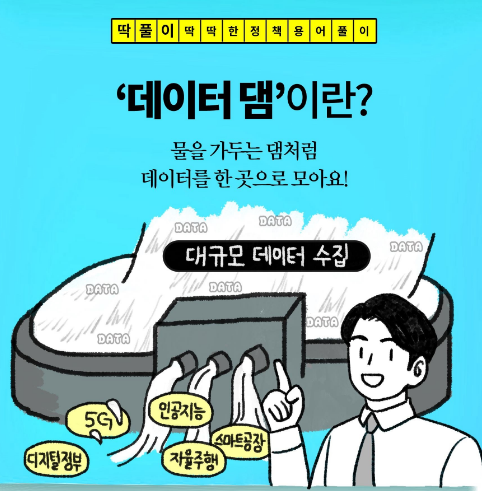  데이터 댐이란?