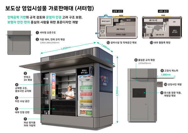 가로판매대 이미지