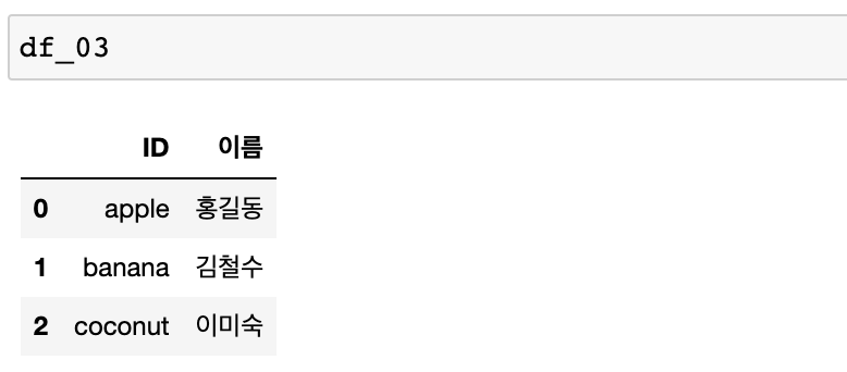 [그림 4] 두 개 이상의 열을 가진 데이터프레임