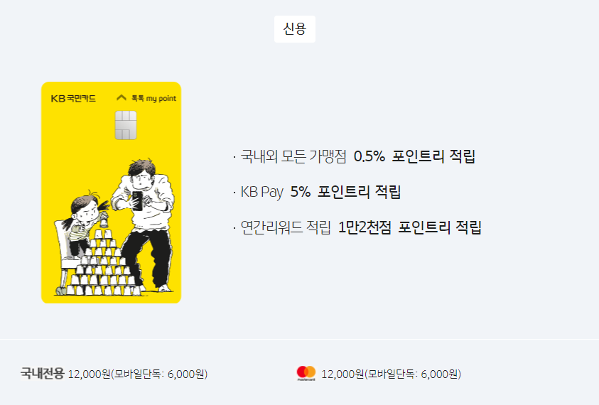  [재테크/신용카드추천] KB 톡톡 마이포인트 카드(전월실적 X, 최대5.5%적립!)