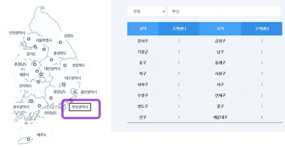 부산 도시가스 고객센터