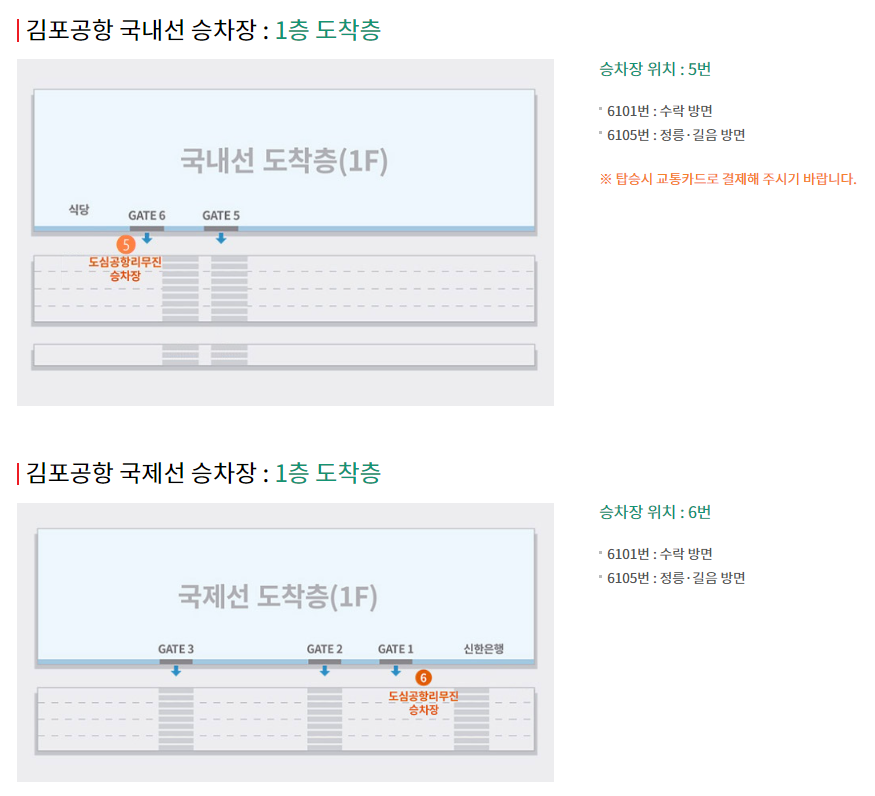 버스노선