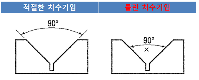 CAD 제도 사용자라면 꼭 알아야 할 도면 치수 기입법 - 도면 치수 기입법 - 치수 기입의 실수 찾아보기 CAD 제도 사용자라면 꼭 알아야 할 도면 치수 기입법 - 도면 치수 기입법 - 치수 기입의 실수 찾아보기