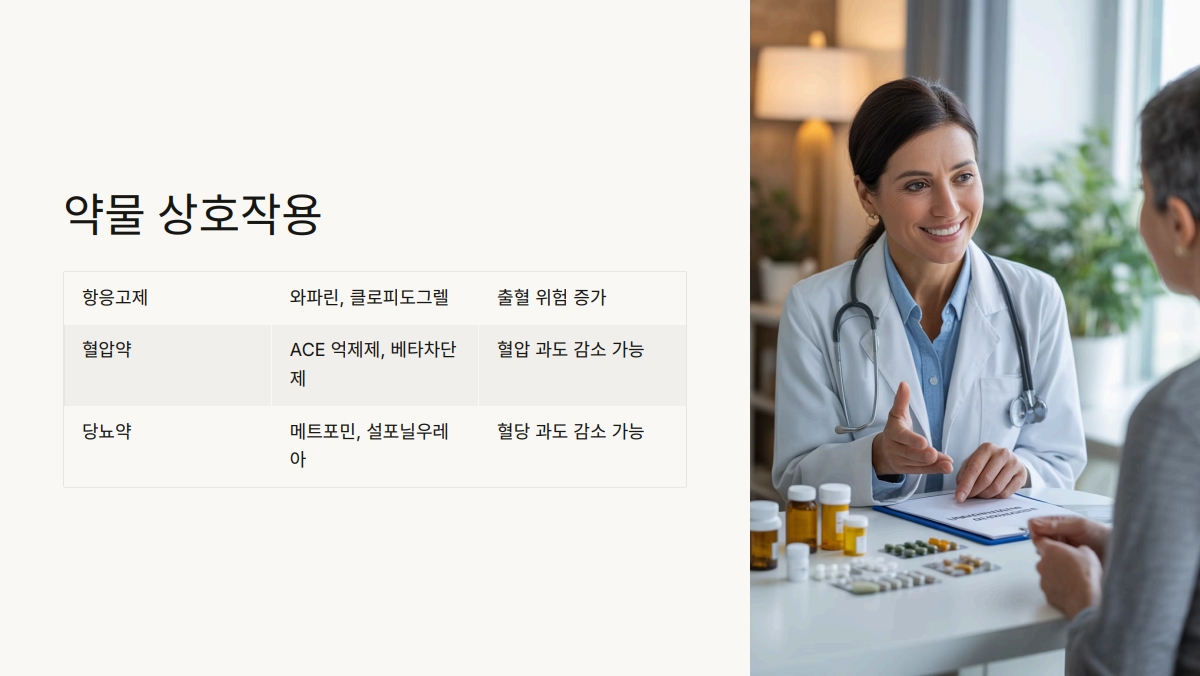천심련 추출물 파랙틴