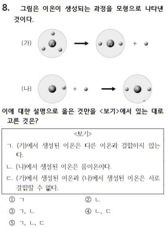 중2 과학 기출문제