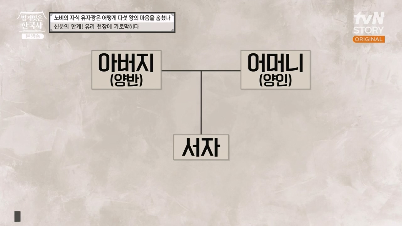 벌거벗은 한국사.E53.230427p-NEXT.mp4_20231223_180114.908.jpg