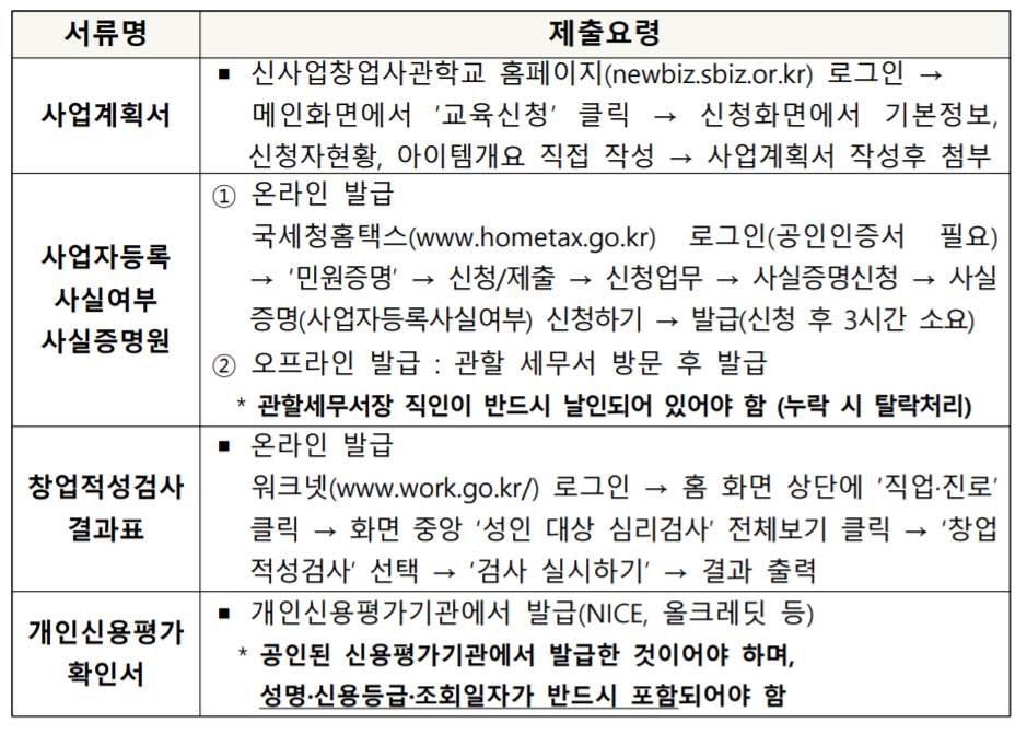 신사업창업사관학교