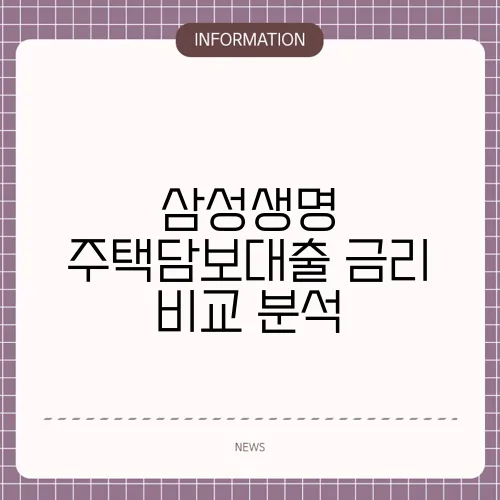삼성생명 주택담보대출 금리 비교 분석
