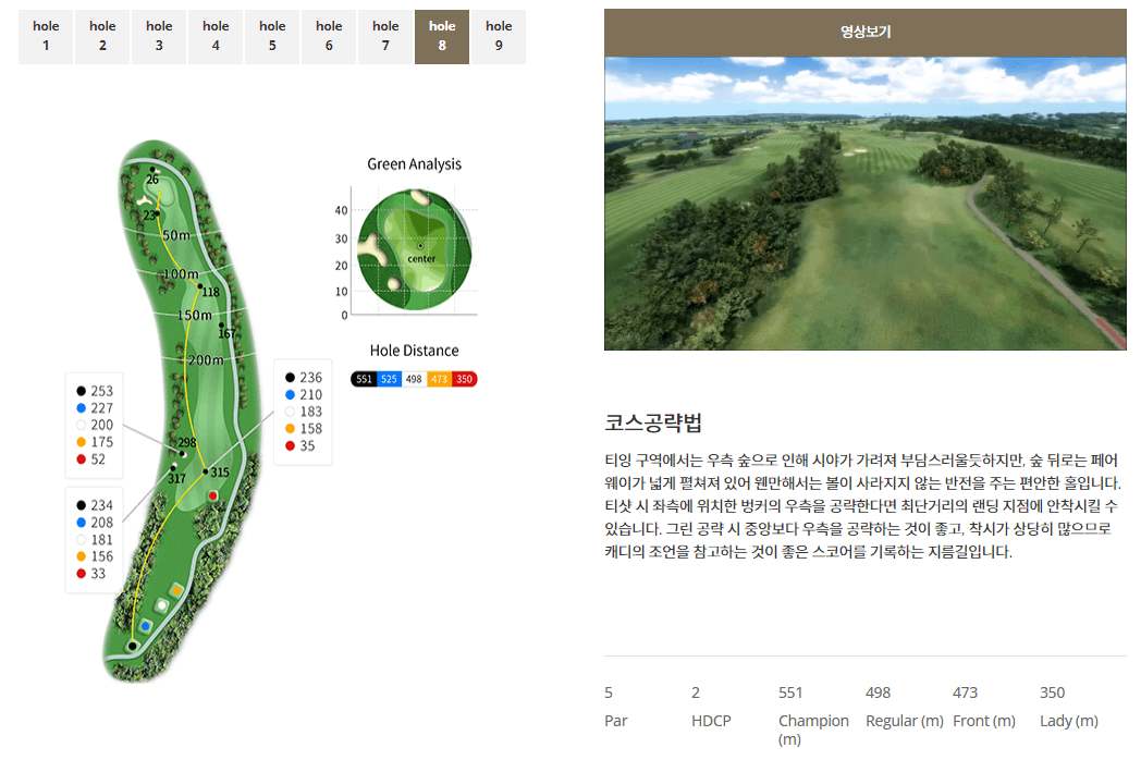 해비치 제주 컨트리클럽 스카이코스 8