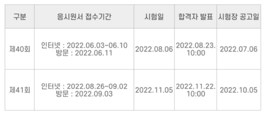 요양보호사 기출문제 공부법 요양보호사 기출문제 공부법