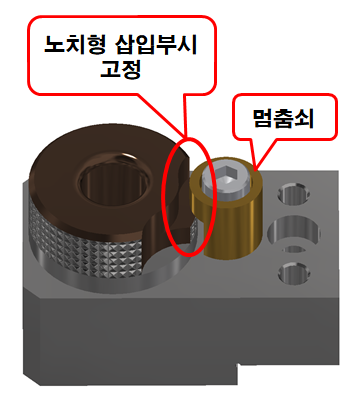  지그용 멈춤쇠 및 고정핀 개요 및 규격