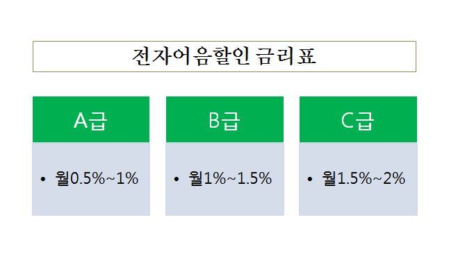 (주) 삼우농기 이미지