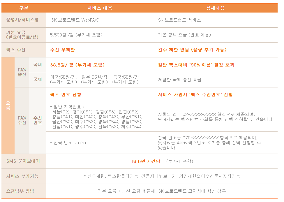 SK웹팩스