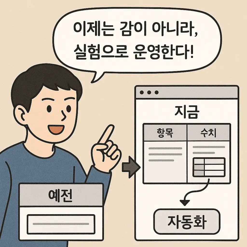 과거의 감각적 블로그 운영 방식에서 데이터 기반 자동화 구조로 전환한 장면