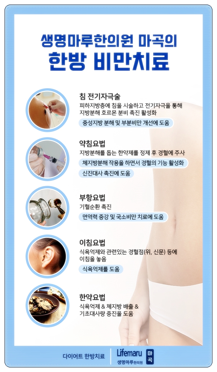 고혈압 초기증상 고혈압 3