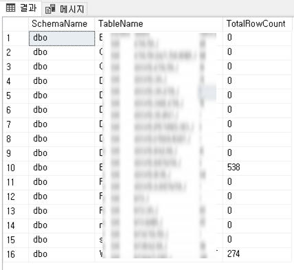  [SQL Server] 모든 테이블의 행 수 조회하는 쿼리