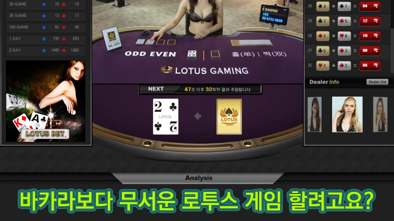  [도박] 로투스, MGM 홀짝 게임은 바카라보다 위험한 이유?