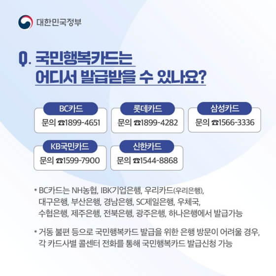 국민행복카드 발급처