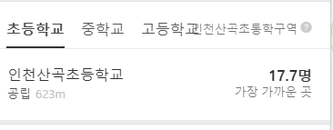 산곡재원아파트 재건축 분석5