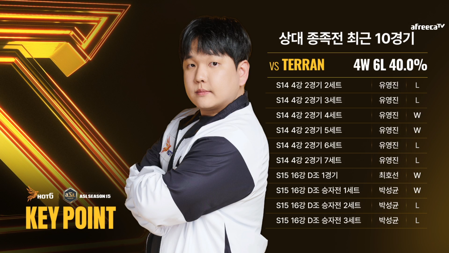 (ASL 시즌 15) 준결승전 2: 조일장 vs 정영재 2