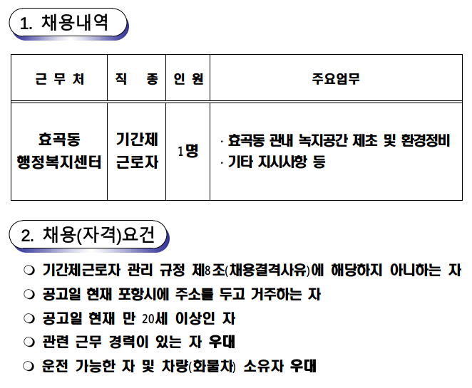 2022년 효곡동 녹지공간 제초 및 환경정비 기간제근로자 채용 공고