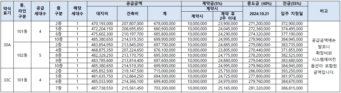 천호역마에스트로임의공급1차-5