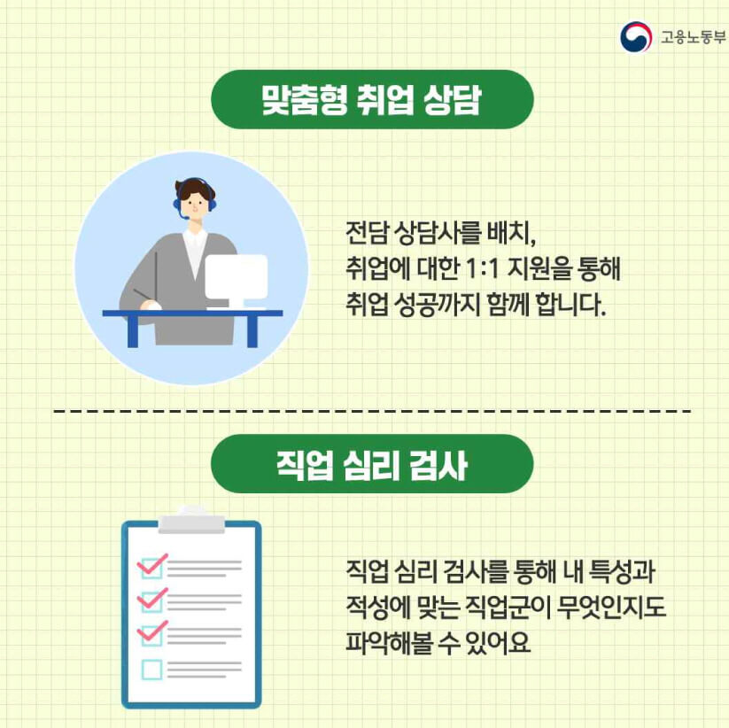 2023 달라진 국민취업지원제도 구직촉진수당 지원대상