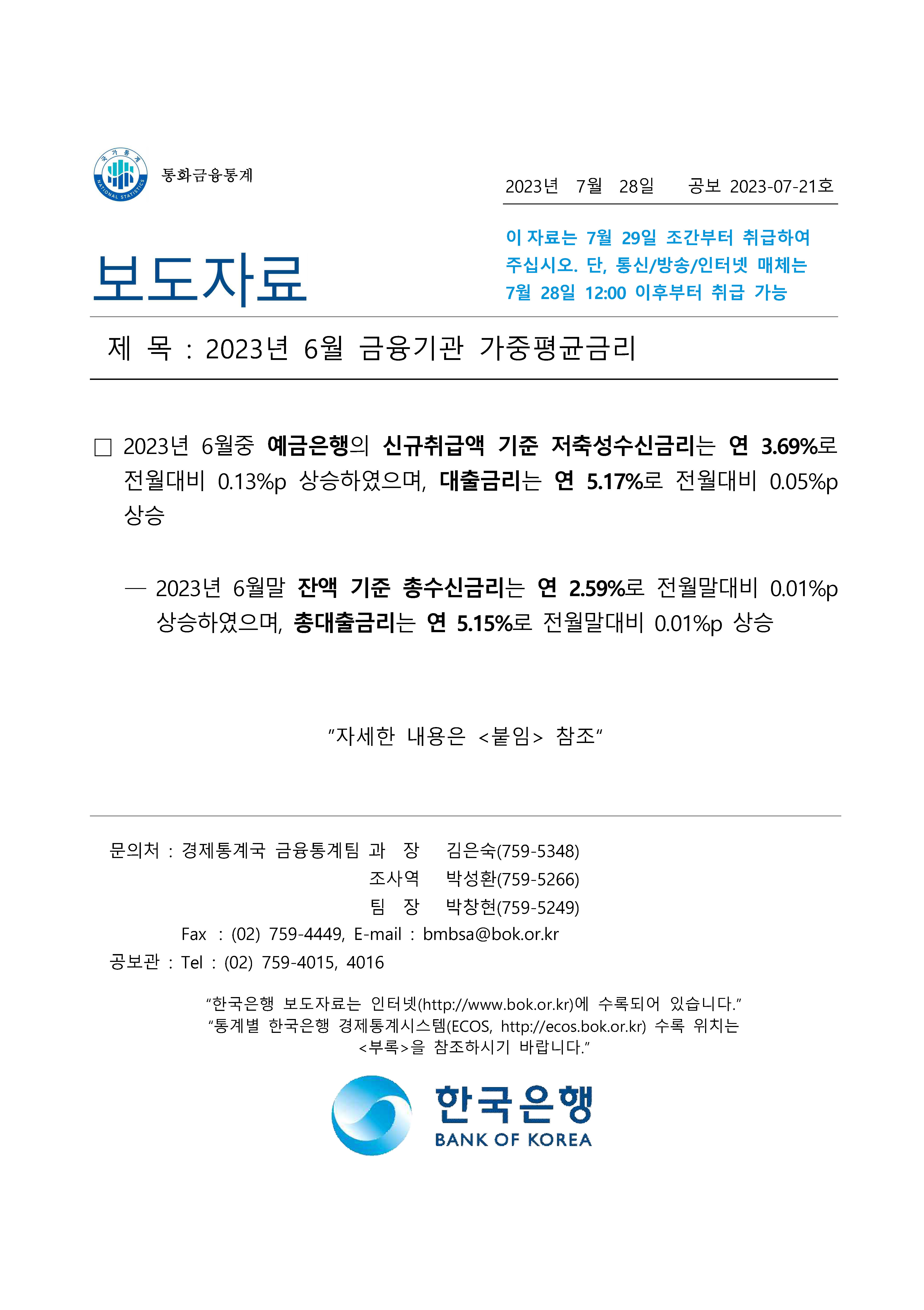  2023년 6월 금융기관 가중평균금리 [2023.07.28 발표]