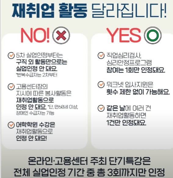 달라진 재취업 활동