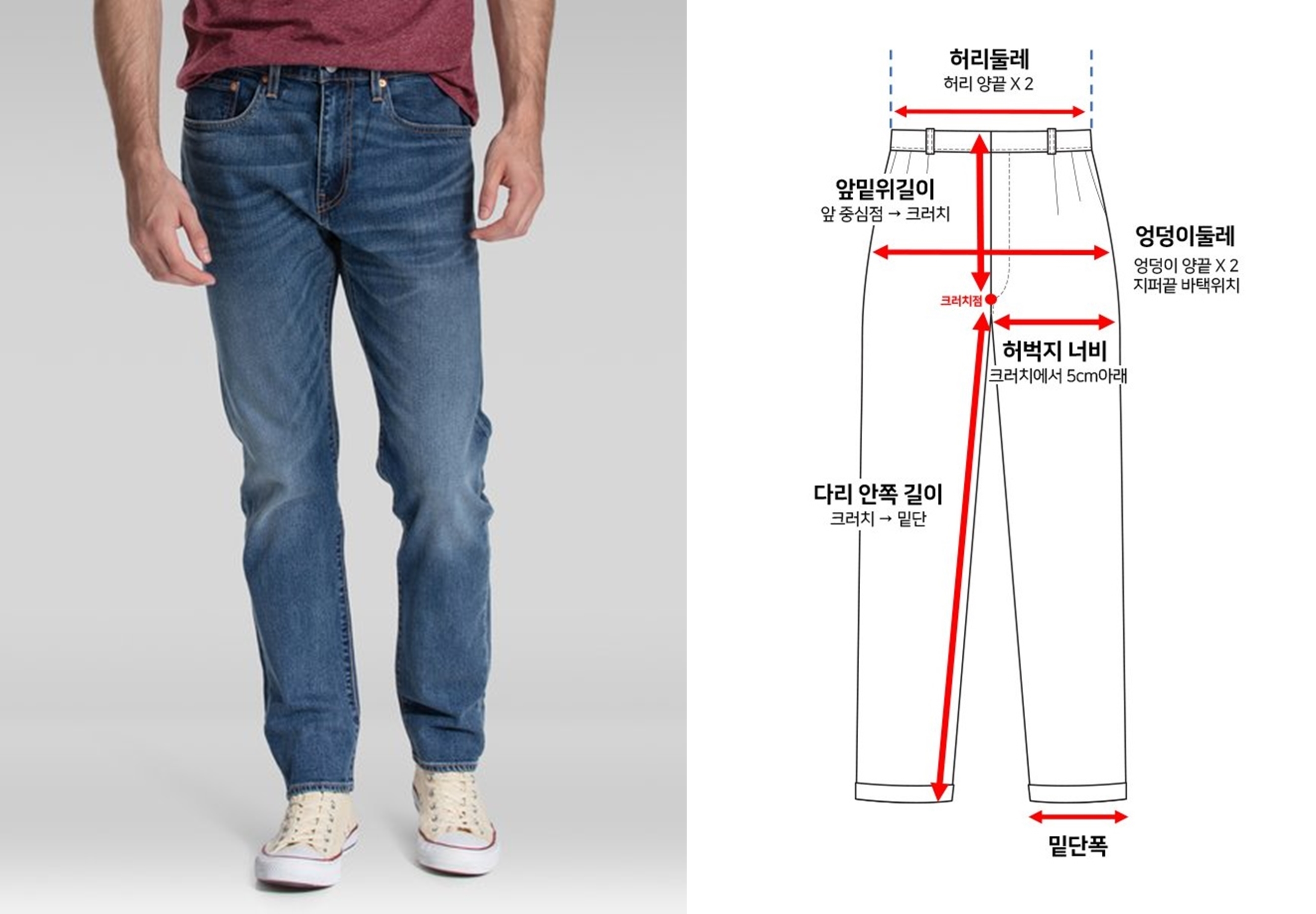 남자-여자-바지-사이즈-재는법