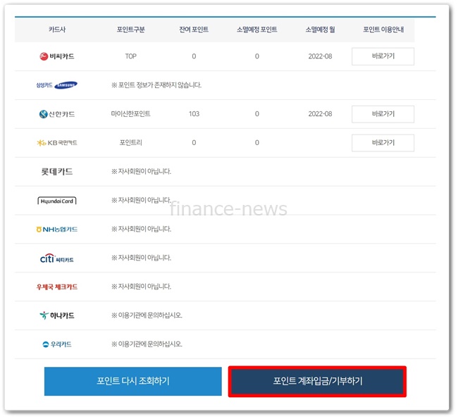 신용카드 포인트 조회하고 현금처럼 쓰자 신용카드 포인트 조회하고 현금처럼 쓰자