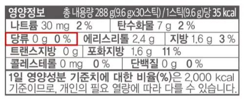 스테비아 커피믹스 영양정보