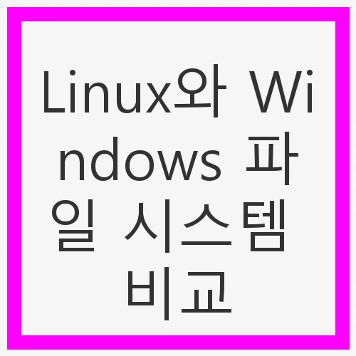 Windows의 파일 시스템
